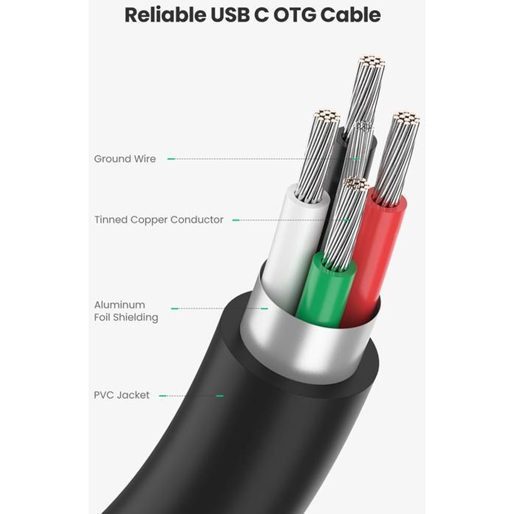 Cablu adaptor OTG USB C - USB A UGREEEN 30701, negru