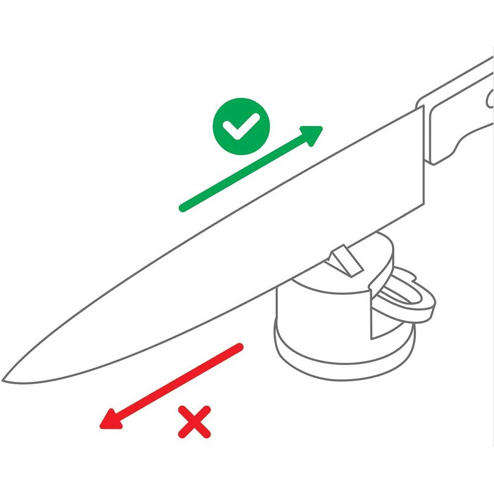 Dispozitiv universal pentru ascutit ANYSHARP Classic, argintiu