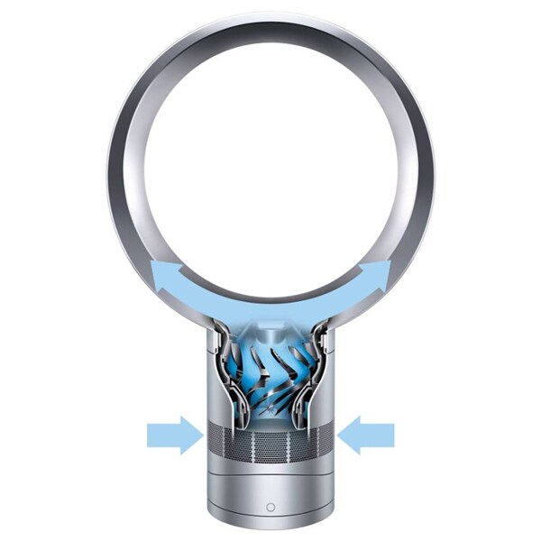 Ventilator fara elice de birou DYSON Air Multiplier AM06, 25W