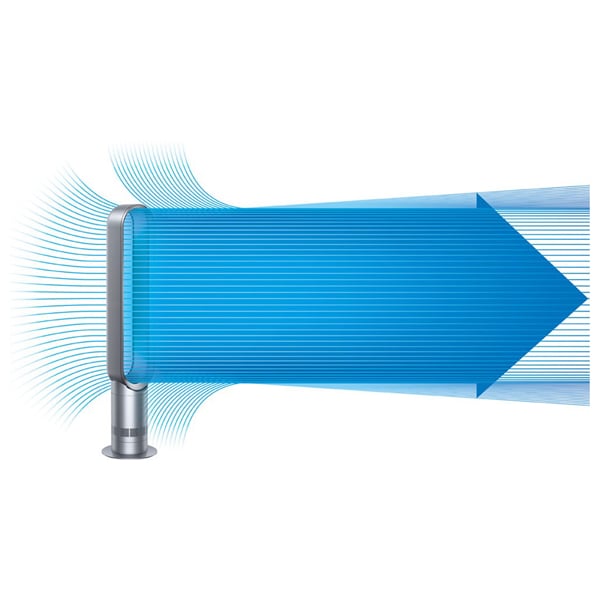 Ventilator fara elice de podea DYSON Tower Fan AM07, 26W