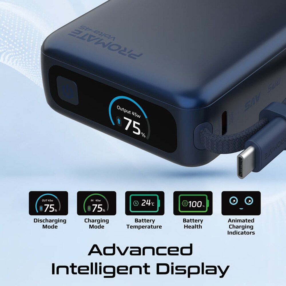 Baterie externa PROMATE Volta-45, 20000mAh, 2x USB-C, 1x USB-A, albastru