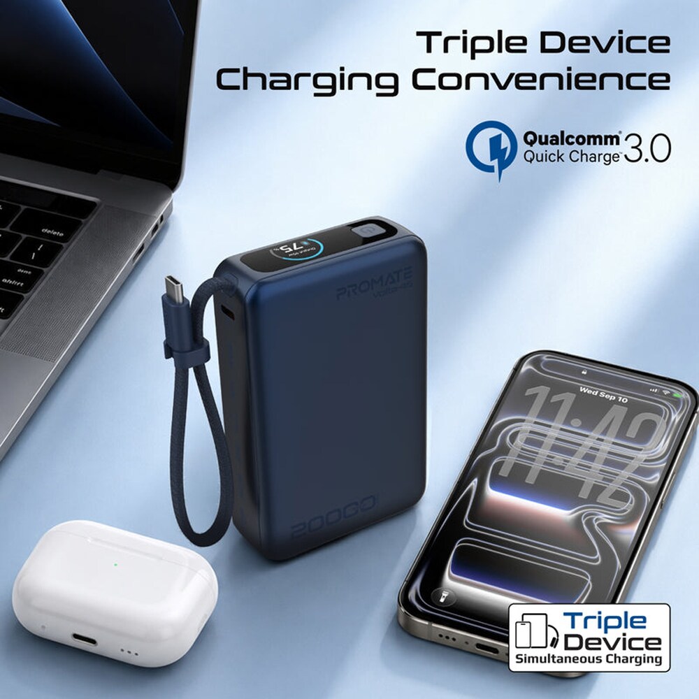 Baterie externa PROMATE Volta-45, 20000mAh, 2x USB-C, 1x USB-A, albastru