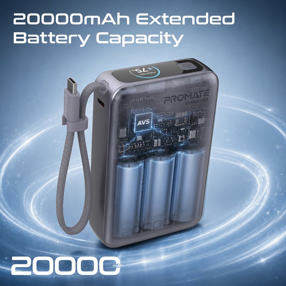 Baterie externa PROMATE Volta-45, 20000mAh, 2x USB-C, 1x USB-A, violet