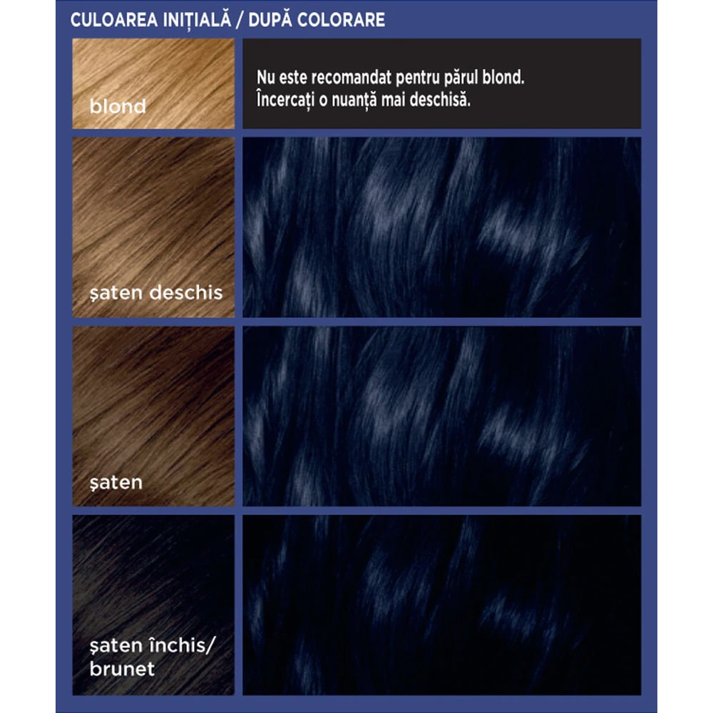 Vopsea de par L'OREAL Paris Colorista, Blue Black, 204ml