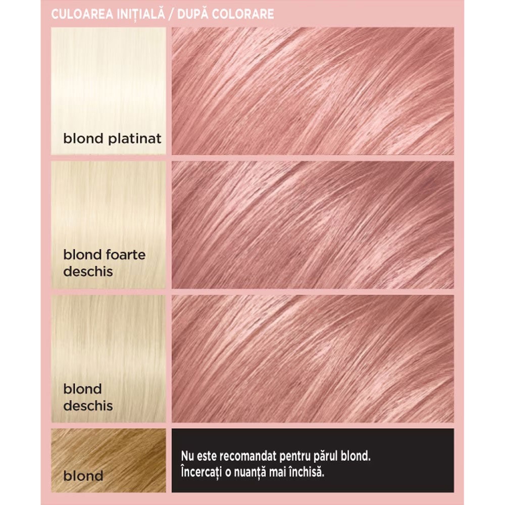 Vopsea de par L'OREAL Paris Colorista, Rose Gold, 204ml