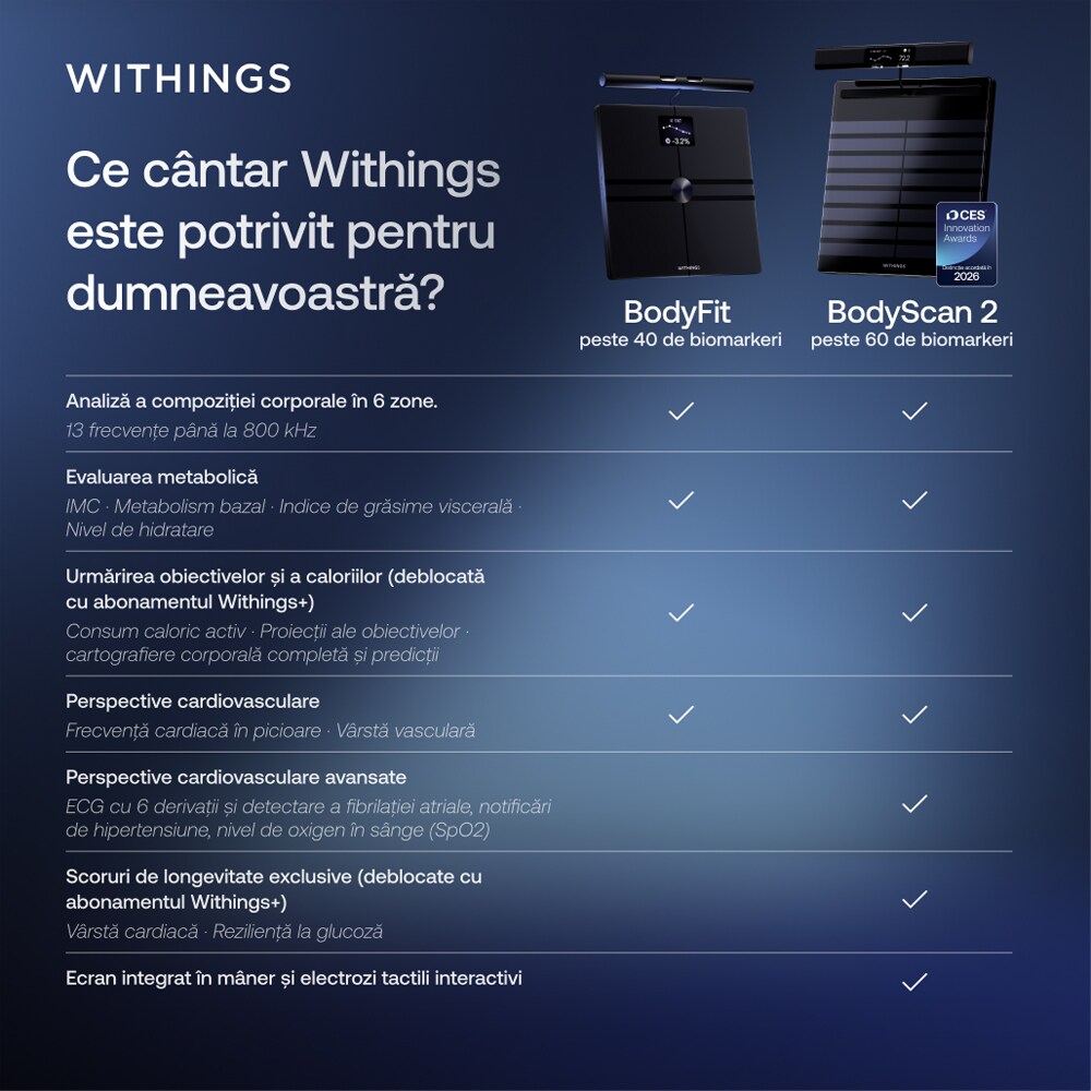 Cantar corporal WITHINGS Body Scan 2, negru