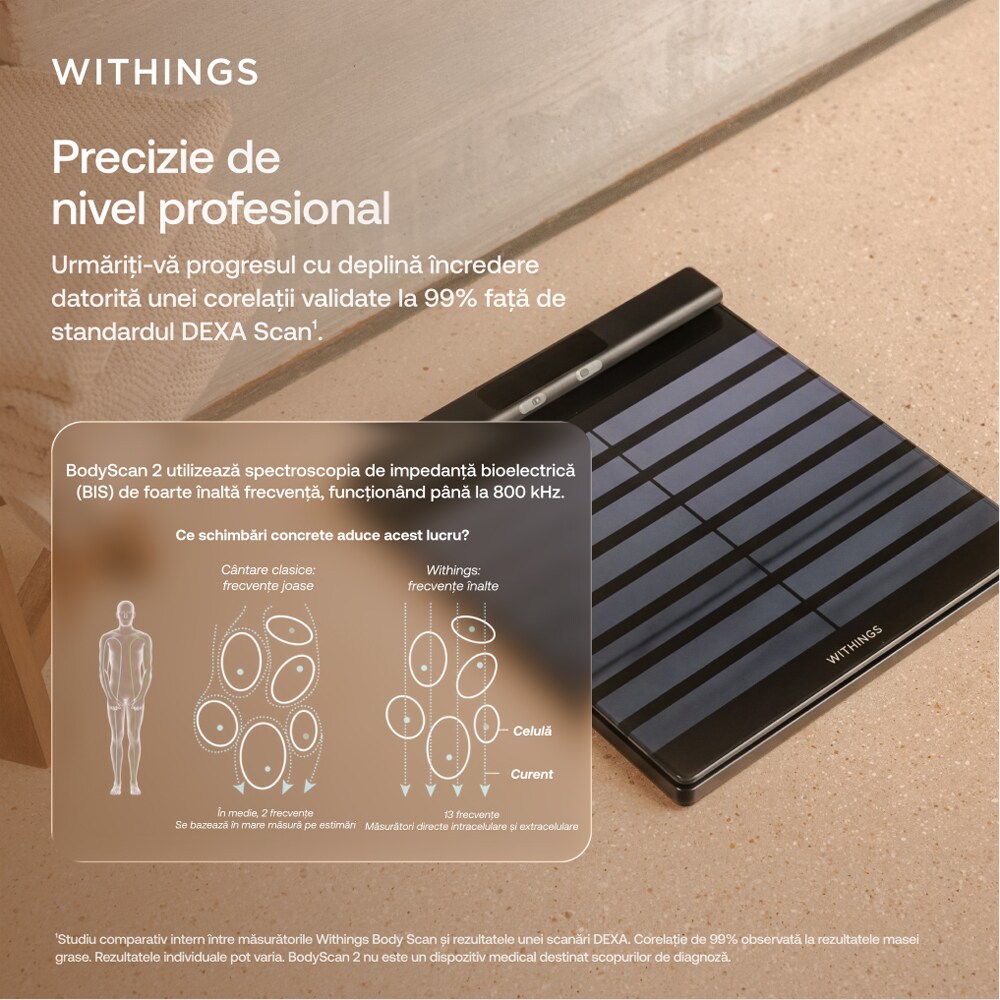Cantar corporal WITHINGS Body Scan 2, negru