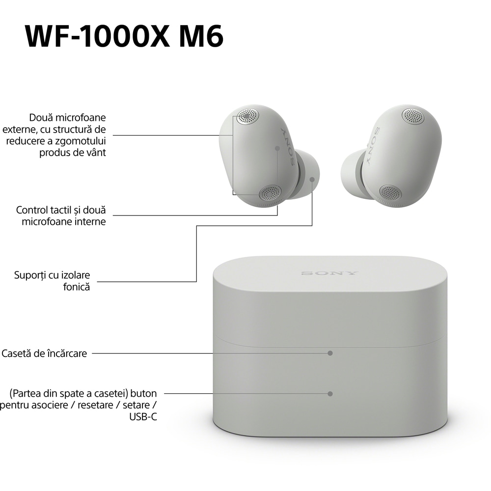 Casti SONY WF-1000XM6S, True Wireless, Bluetooth, In-ear, Microfon, Noise Cancelling, argintiu