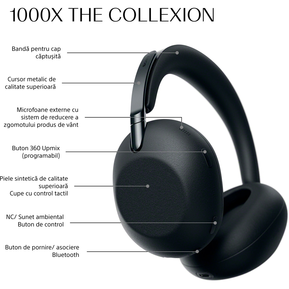 Casti SONY WH-1000XXB The Collexion, Bluetooth, Over-Ear, Microfon, Noise Cancelling, negru