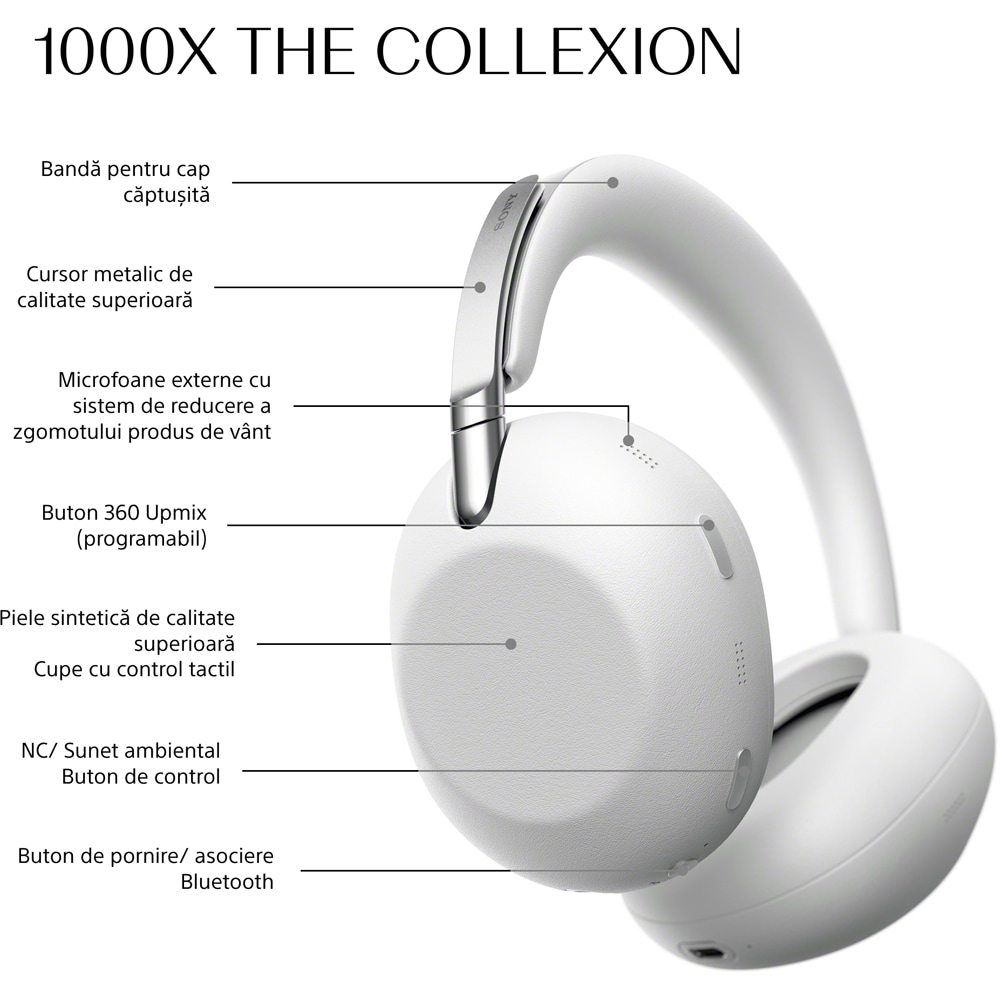 Casti SONY WH-1000XXW The Collexion, Bluetooth, Over-Ear, Microfon, Noise Cancelling, Platinum