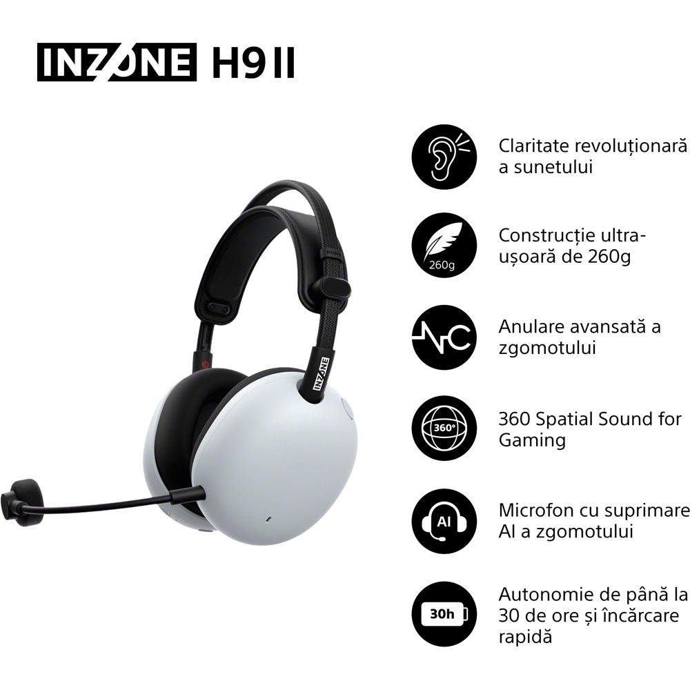 Casti Gaming Wireless SONY INZONE H9 II WH-G910NW, 7.1, multiplatforma, Noise Cancelling, alb