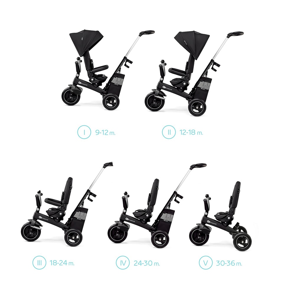 Tricicleta KINDERKRAFT Easytwist KREASY00BLK, 9 luni+, negru