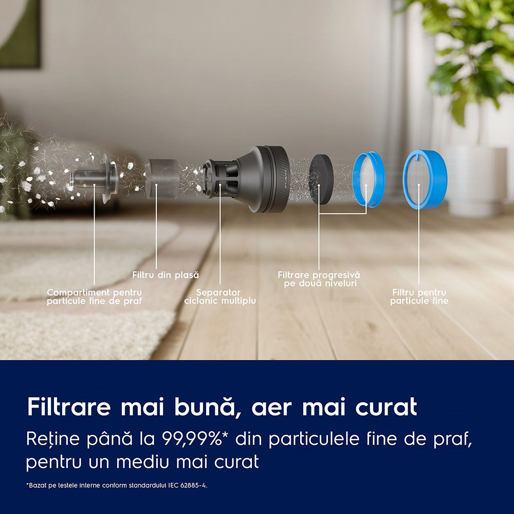 Aspirator vertical ELECTROLUX 800 WET EP82H25WET, 0.4l, 25.2V, autonomie max 90 min, albastru denim-auriu
