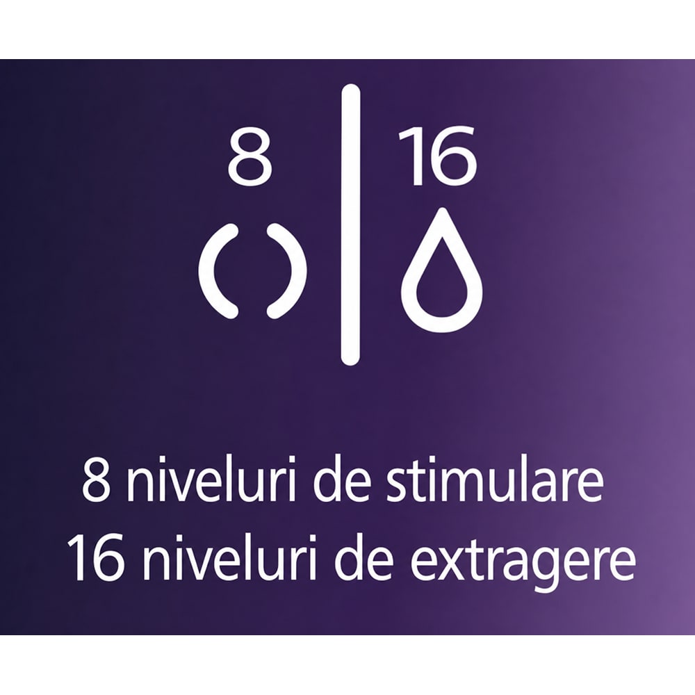 Pompa de san electrica dubla PHILIPS AVENT Natural Care SCF495/11, 160ml, bej