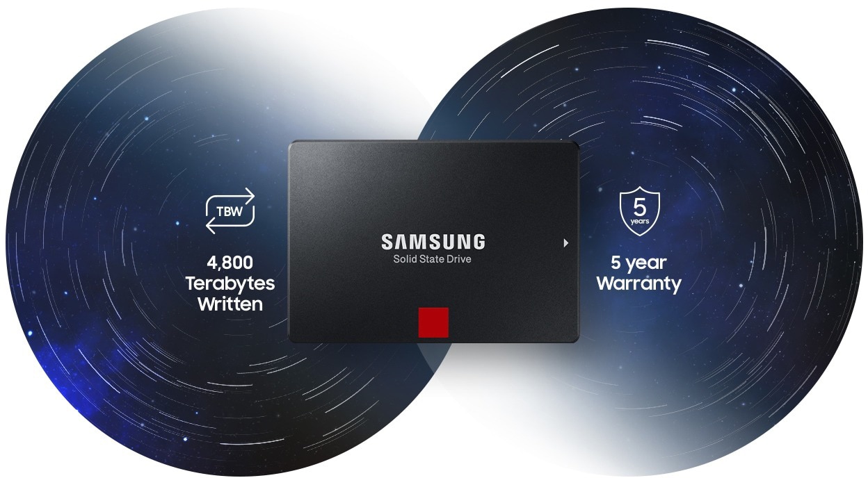 Solid-State Drive (SSD) SAMSUNG 860 PRO, 2TB, SATA3, 2.5, MZ
