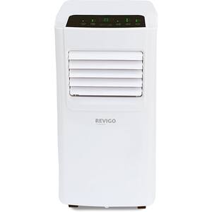 Aer Conditionat Turbionaire