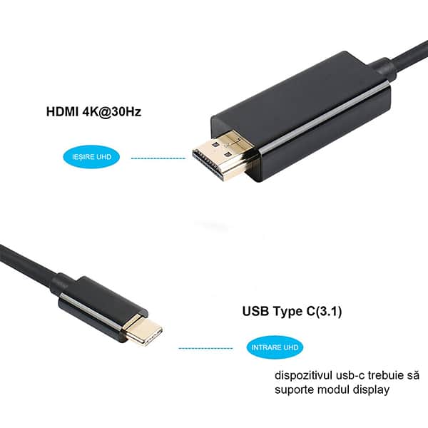 Cablu USB 3.2 Type C - HDMI MYRIA MY8745, 1.8m, negru