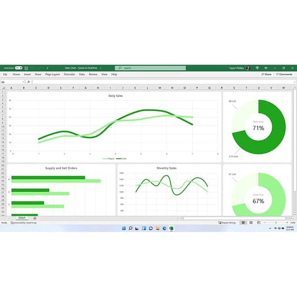 Licenta electronica Microsoft Office Home and Business 2021, 1 utilizator, Windows/Mac, Toate limbile, ESD
