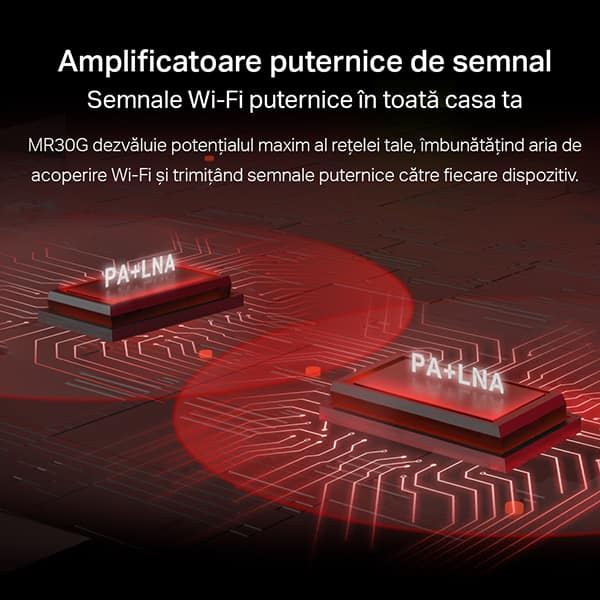 Router Wireless Gigabit MERCUSYS MR30G AC1200, Dual-Band 300 + 867 Mbps, negru