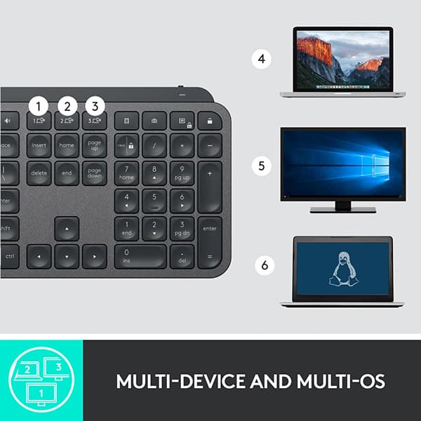 Tastatura Wireless LOGITECH MX Keys, USB, Bluetooth, US INT, negru