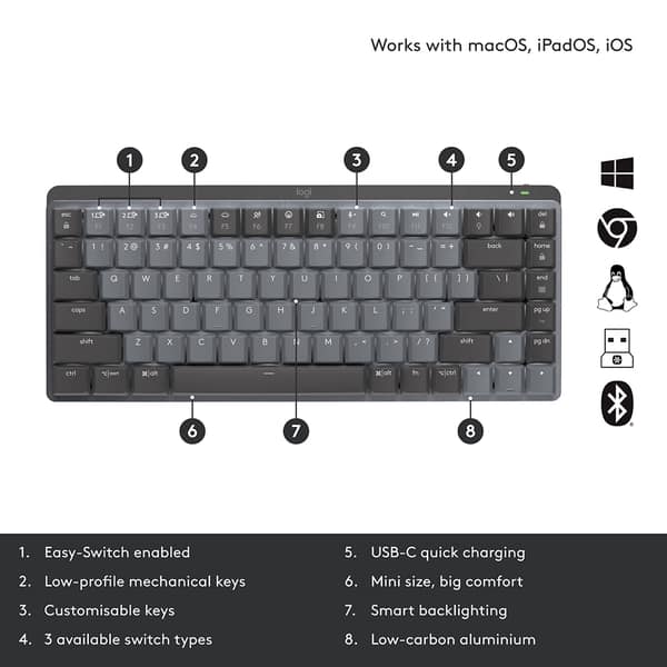 Interpretive command bust Tastatura Wireless LOGITECH MX Mechanical Mini, Bluetooth, USB, gri