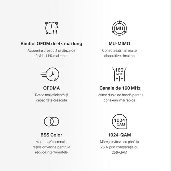 Sistem Wi-Fi Mesh MERCUSYS Halo H80X AX3000, Wi-Fi 6, Dual-Band 574 + 2402 Mbps, 3 buc, alb