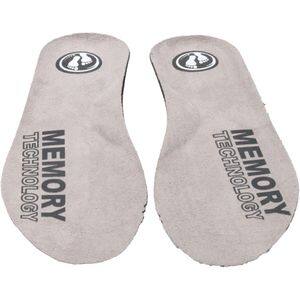 Talpici Memory Force VIZOR